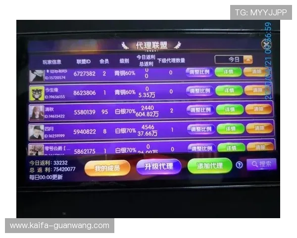 使用AG厅总部会员登录系统，轻松管理账户信息，畅享多样化线上娱乐体验