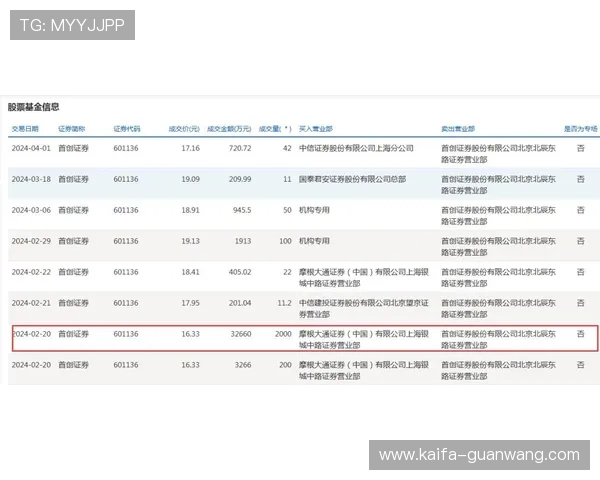 凯发首页首页地址的优惠政策有哪些，如何最大化利用这些优惠