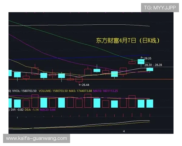 探索AG国际在线最新优惠活动，赢取丰富奖品和彩金的绝佳机会