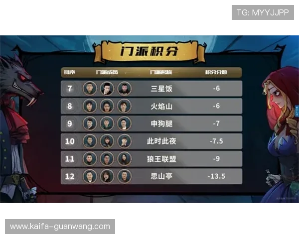 凯发体育注册后如何进行赛事投注与赢取丰厚奖金