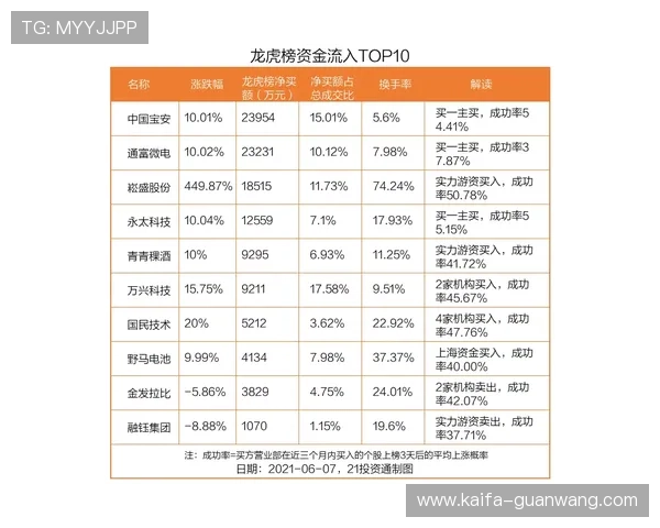 全面解析K8电投厅的安全保障措施确保玩家资金安全与隐私保护