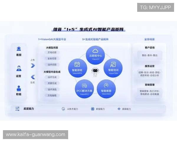 凯发官方网站平台客服支持体系全面升级为玩家提供贴心服务 凯发官方网站平台客服支持体系全面升级为玩家提供贴心服务