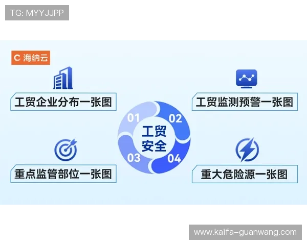 凯发ag平台安全保障措施详解保障玩家资金与信息安全