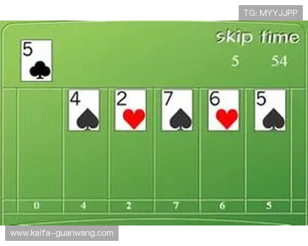 梭哈牌型大小排名介绍：不同牌型的强弱对比与实战应用指南