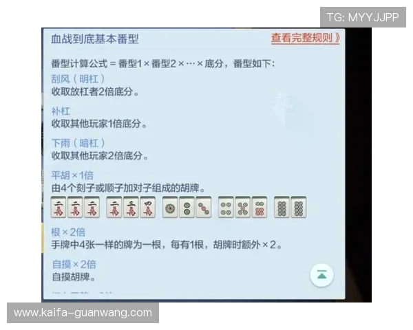 血战骰宝玩法规则全攻略让新手快速上手掌握核心技巧