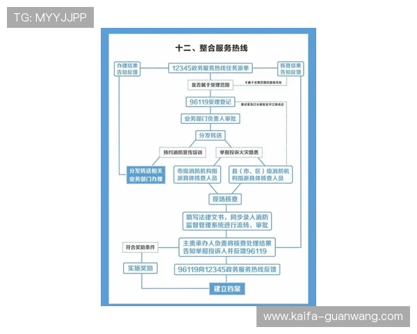 凯发电脑版官网登录流程详解及常见问题解决方案指导玩家快速登录