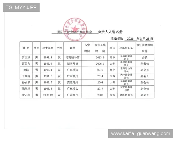 利用K8体育在线的专业数据分析工具，提升您的体育竞猜胜率和投注策略