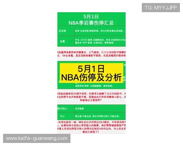 世界杯伤停名单查询入口：最新最全的比赛伤病信息一站式掌握